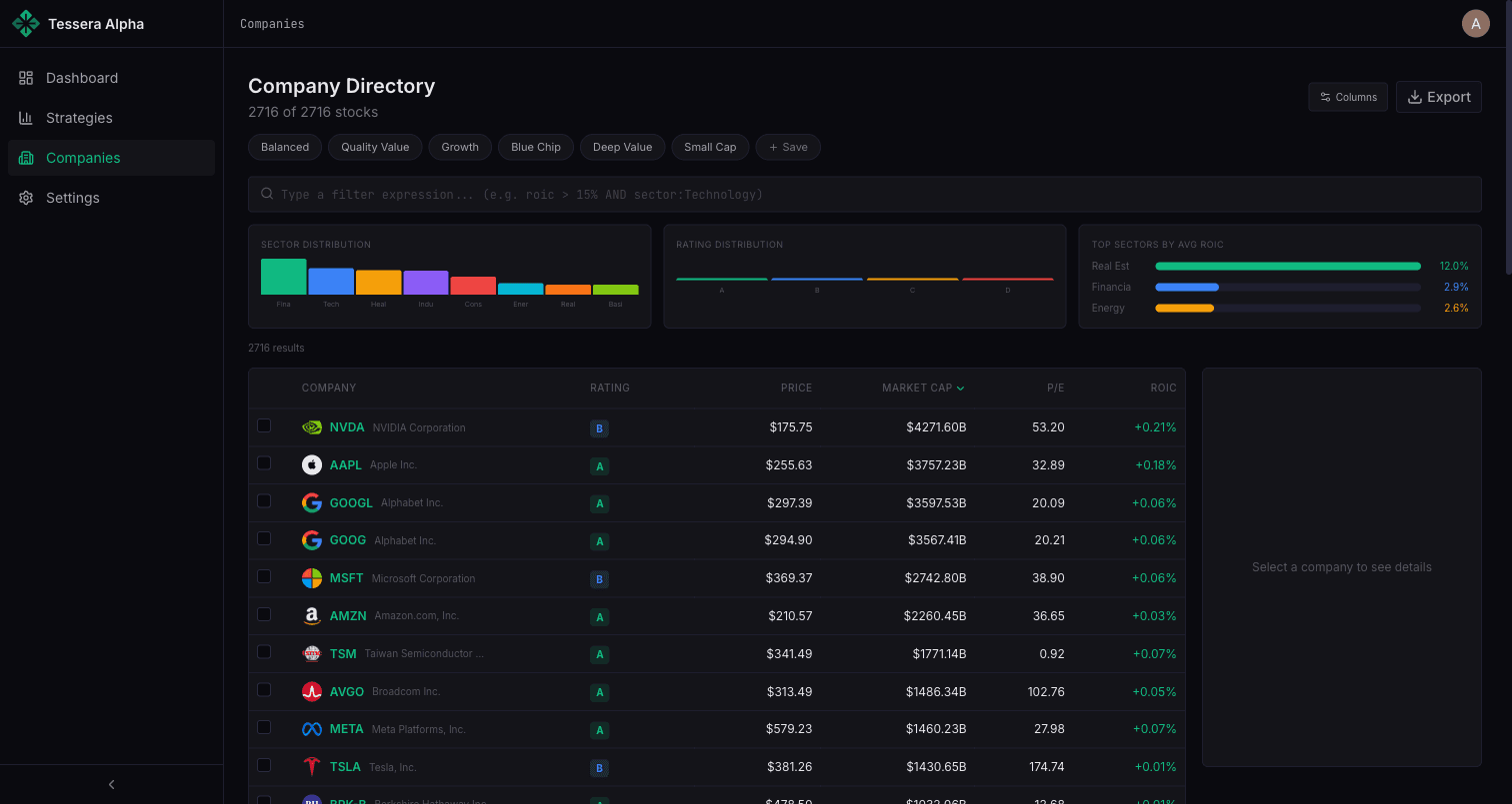 Tessera Alpha stock screener showing 2716 stocks with ratings, prices, and ROIC
