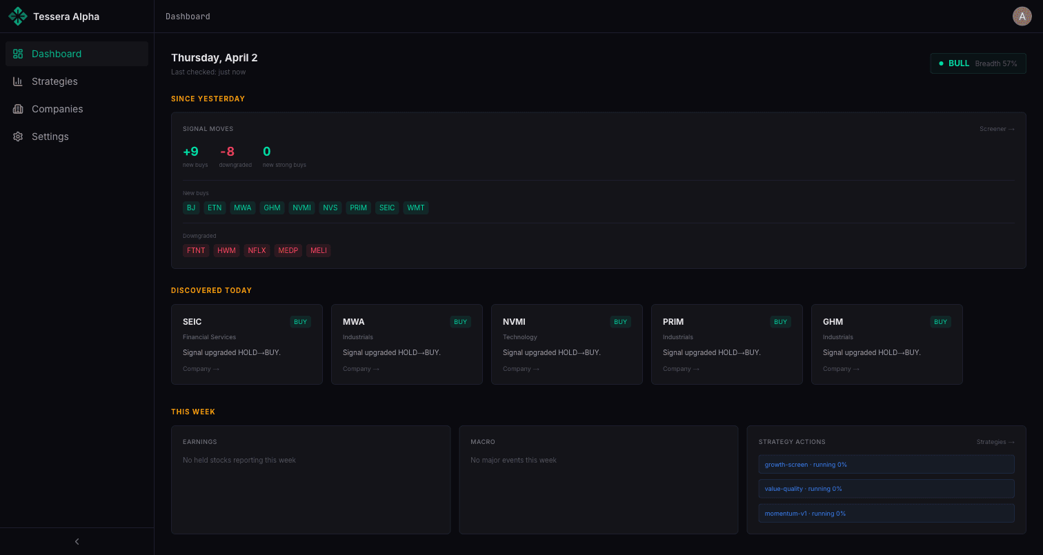 Tessera Alpha dashboard with signal moves, discovered stocks, macro events, and strategy actions