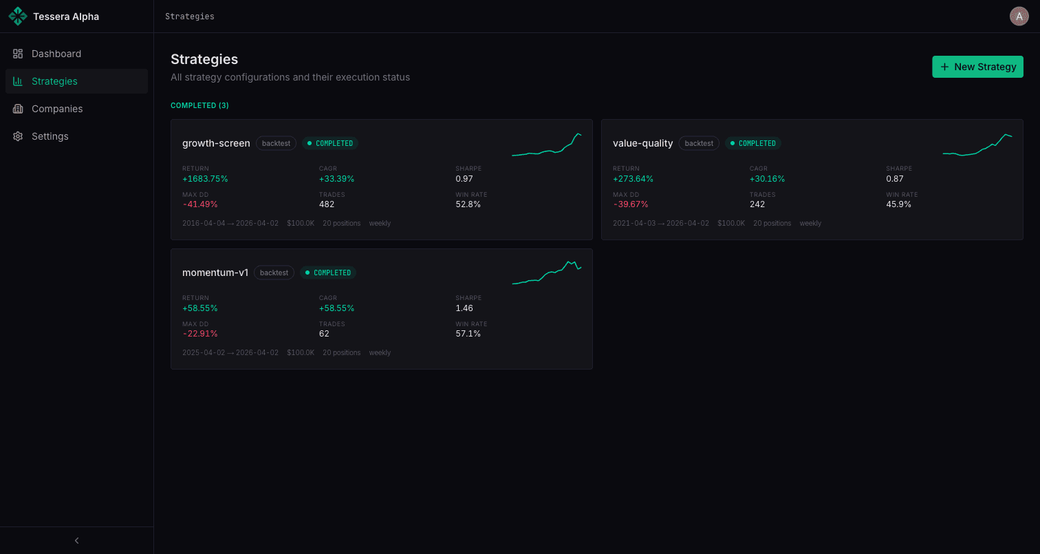 Three completed backtest strategies showing returns, CAGR, Sharpe ratio, and equity curves